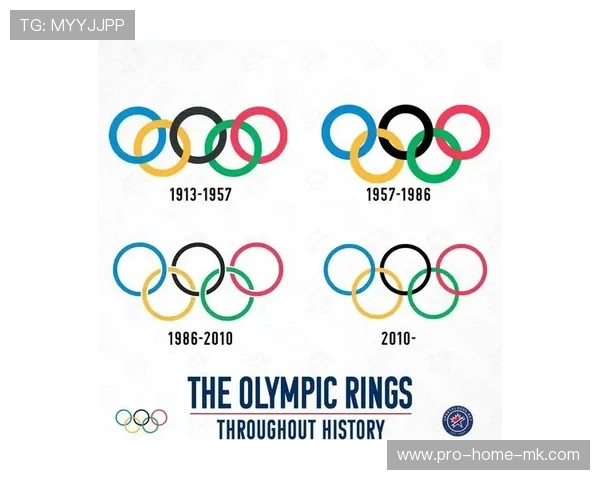 奥林匹克五环为什么是五个颜色？，奥林匹克五环是哪些颜色
